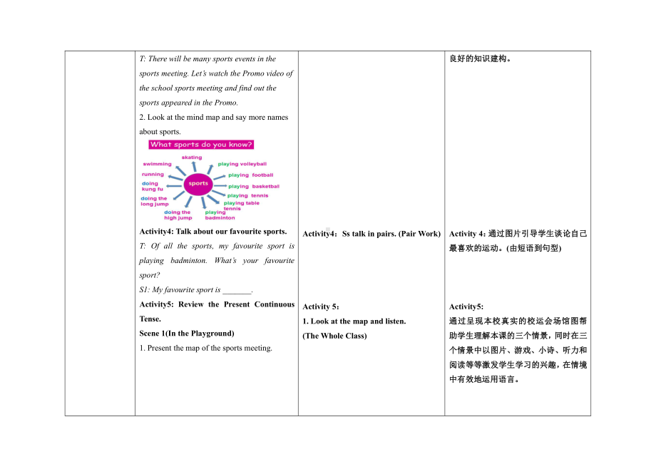 教科版四下-Module 7 Let’s look back-教案、教学设计--(配套课件编号：60570).doc_第3页