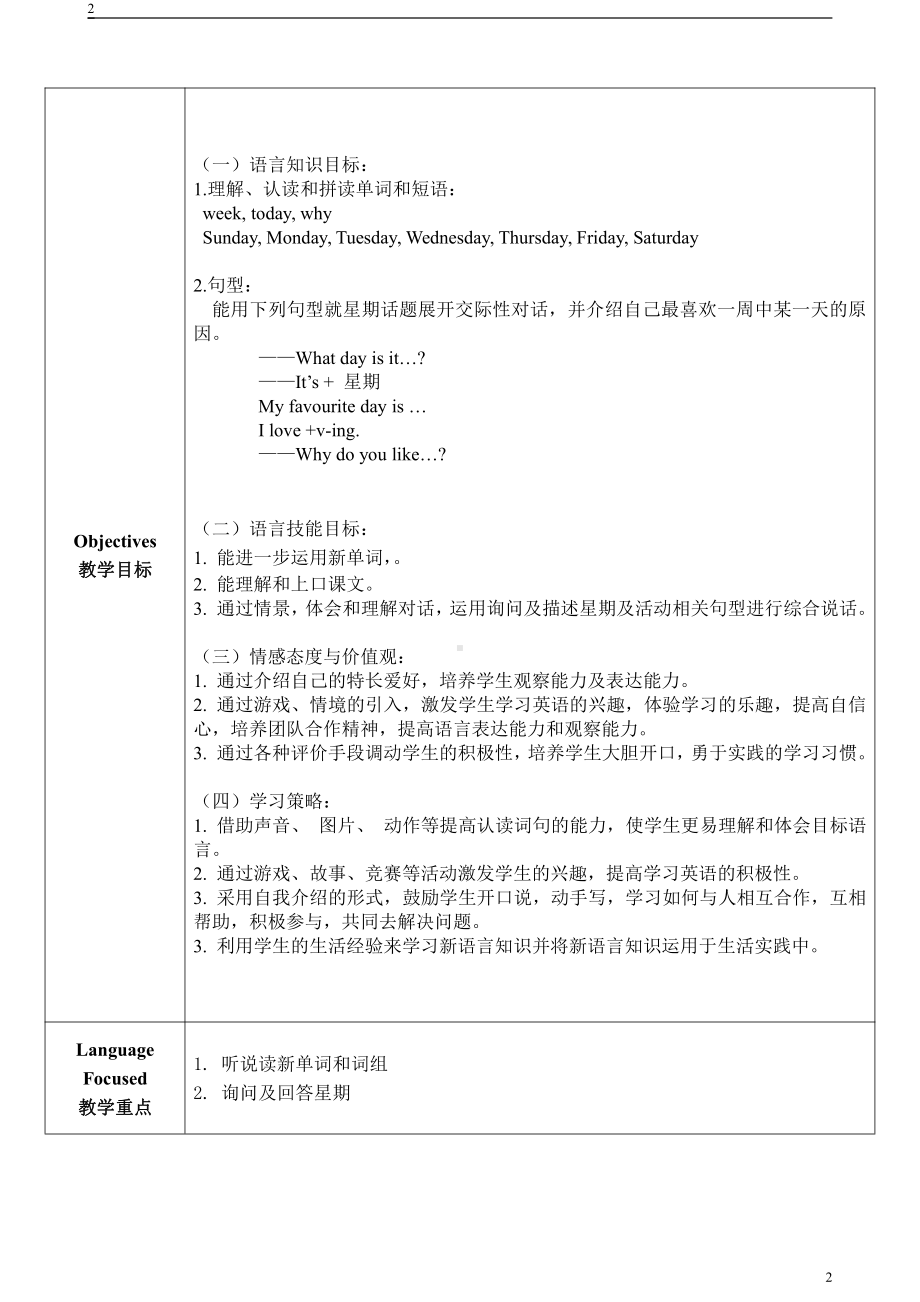 教科版四下-Module 3 Days of the week-Unit 5 What day is today -Let's talk-教案、教学设计--(配套课件编号：20e8a).doc_第2页