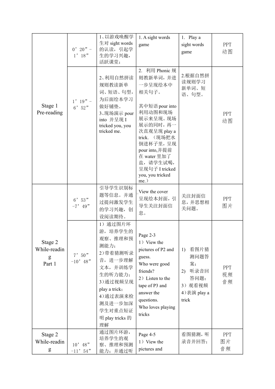 教科版四下-Module 1 People-Unit 2 Unit 2 She is very kind-Story time-教案、教学设计--(配套课件编号：c0384).docx_第2页