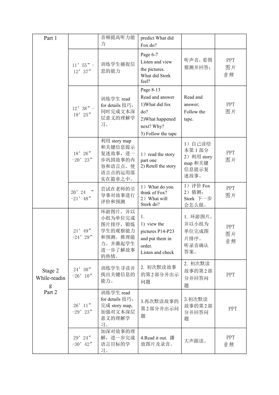 教科版四下-Module 1 People-Unit 2 Unit 2 She is very kind-Story time-教案、教学设计--(配套课件编号：c0384).docx_第3页