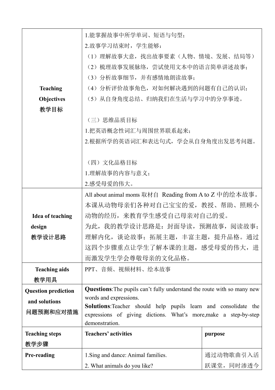 教科版四下-Module 1 People-Unit 2 Unit 2 She is very kind-Story time-教案、教学设计--(配套课件编号：703bf).docx_第2页