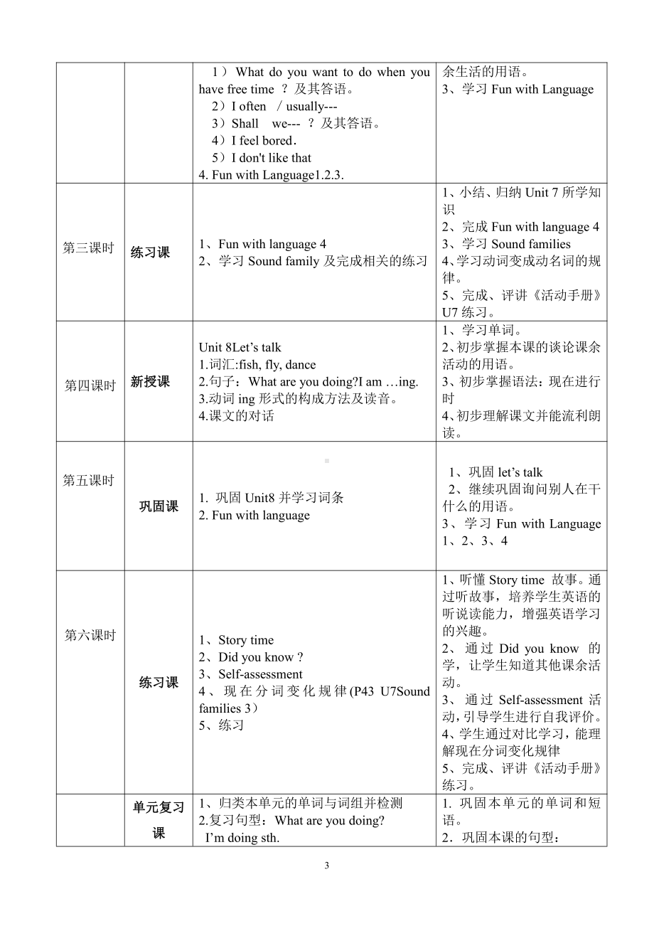 教科版四下-Module 5 Sports-Unit 9 It looks fun-Fun with language-教案、教学设计--(配套课件编号：201ea).docx_第3页