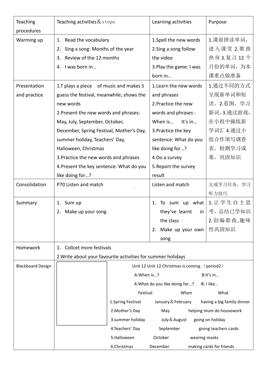 教科版四下-Module 6 Celebrations-Unit 12 Christmas is coming-Let's talk-教案、教学设计--(配套课件编号：71725).docx_第2页