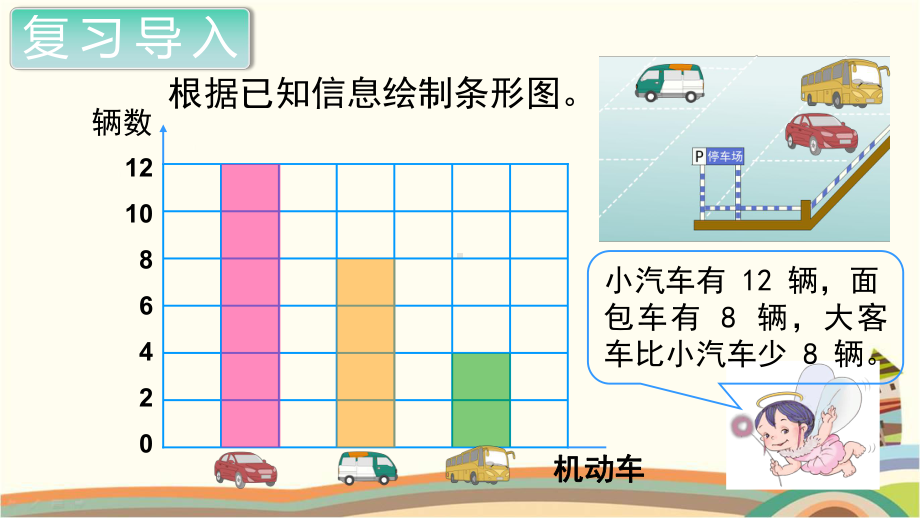 人教部编版四年级数学上册《条形统计图（第3课时）》PPT教学课件.pptx_第2页