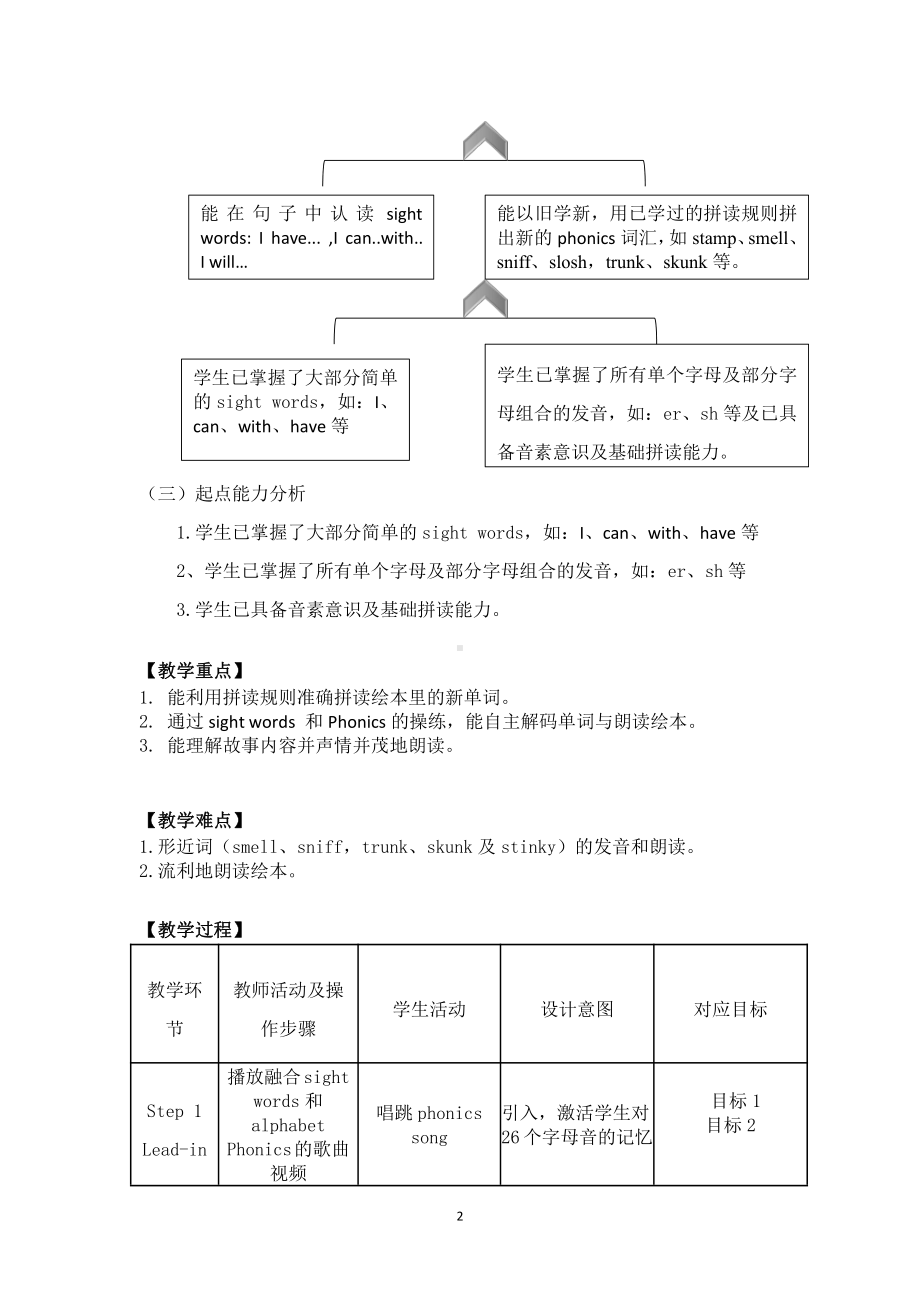 教科版四下-Module 3 Days of the week-Unit 5 What day is today -Sound family-教案、教学设计-市级优课-(配套课件编号：30444).doc_第2页