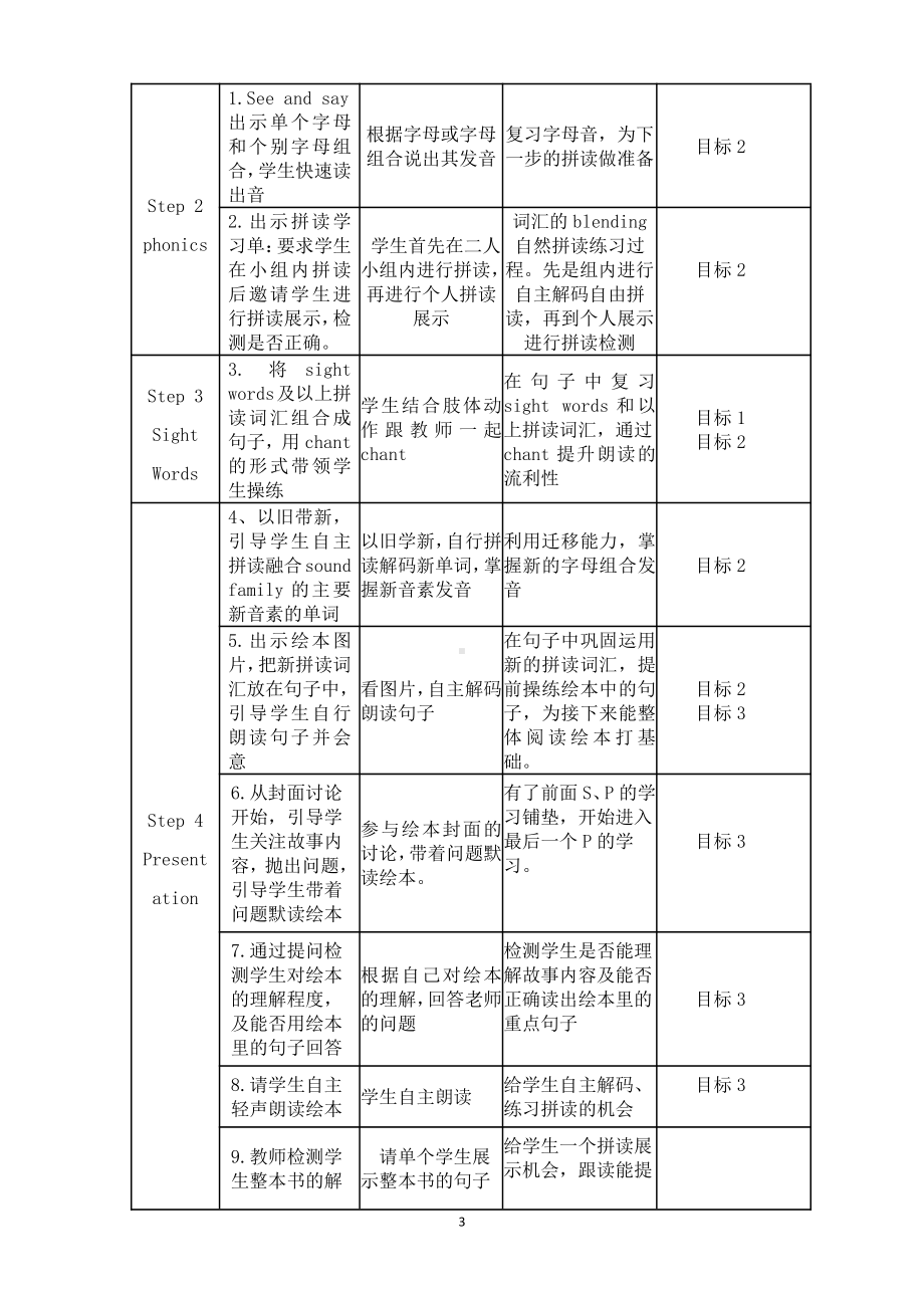 教科版四下-Module 3 Days of the week-Unit 5 What day is today -Sound family-教案、教学设计-市级优课-(配套课件编号：30444).doc_第3页