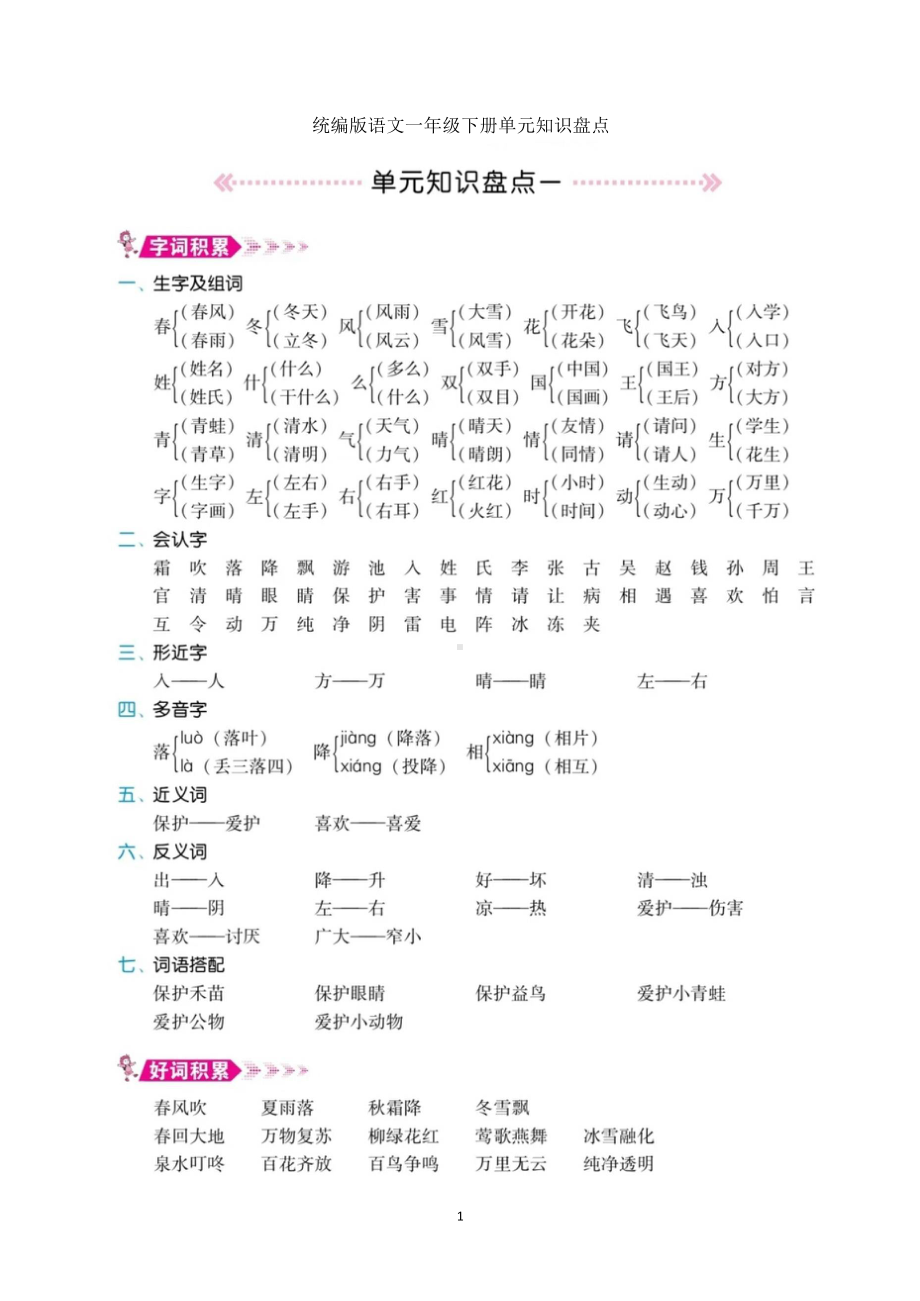 统编版语文一年级下册单元知识盘点.docx_第1页