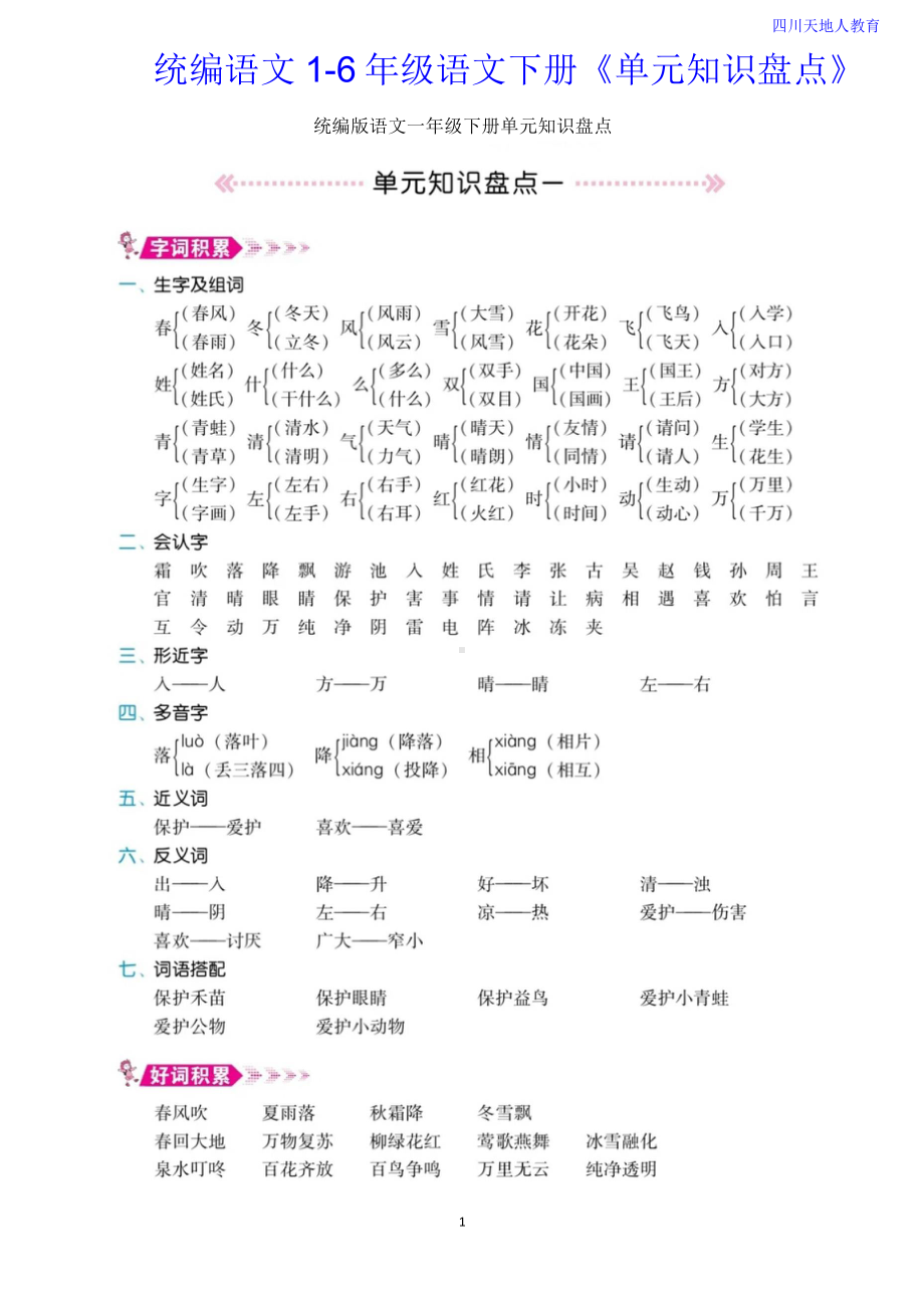 统编语文1-6年级语文下册《单元知识盘点》.docx_第1页