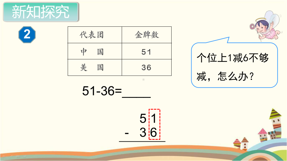 人教部编版二年级数学上册《100以内的加法和减法 退位减》PPT教学课件.pptx_第3页