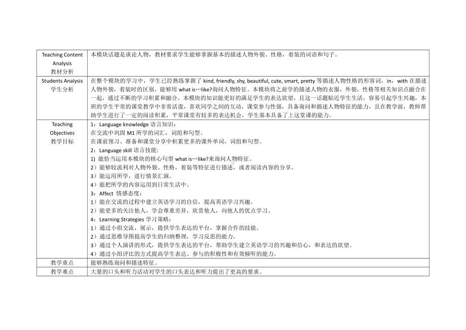 教科版四下-Module 1 People-Unit 2 Unit 2 She is very kind-Did you know& Self-assessment-教案、教学设计--(配套课件编号：501ea).docx_第1页