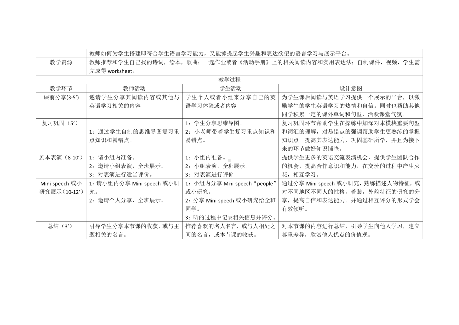 教科版四下-Module 1 People-Unit 2 Unit 2 She is very kind-Did you know& Self-assessment-教案、教学设计--(配套课件编号：501ea).docx_第2页