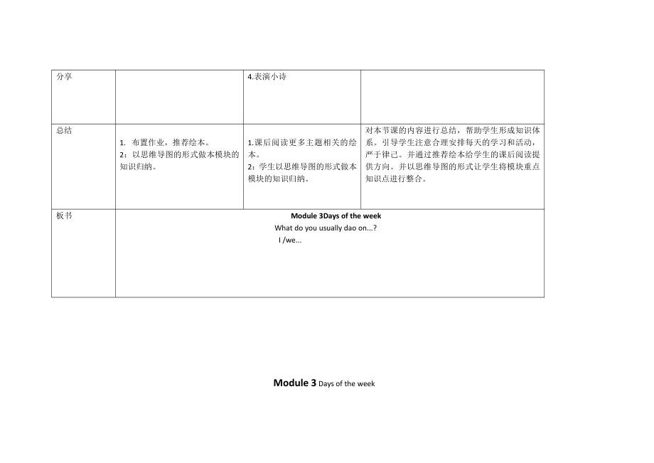 教科版四下-Module 3 Days of the week-Unit 6 What do you usually do on Sunday -Fun with language-教案、教学设计--(配套课件编号：60b1d).doc_第3页