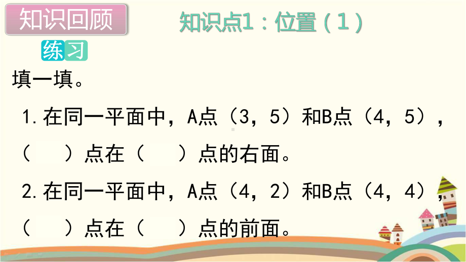 新人教部编版五年级数学上册《位置 单元综合复习》PPT教学课件.pptx_第3页