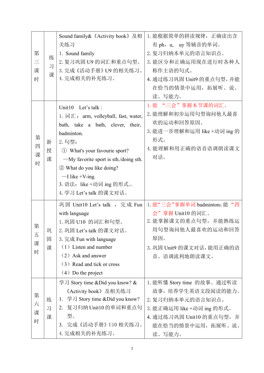 教科版四下-Module 5 Sports-Unit 9 It looks fun-教案、教学设计--(配套课件编号：b136c).doc_第3页