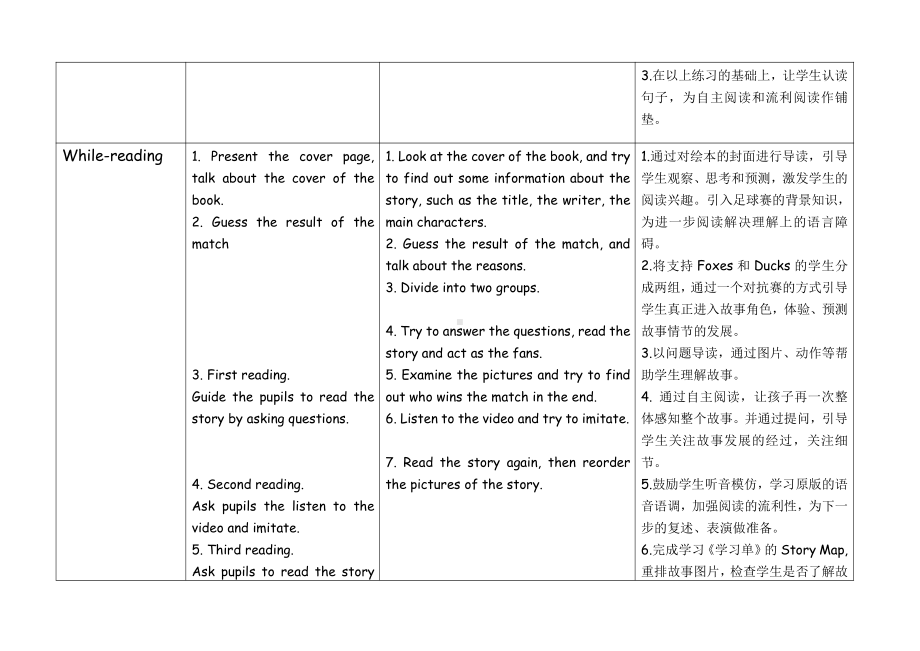 教科版四下-Module 1 People-Unit 1 He looks like a cook-Sound family-教案、教学设计-公开课-(配套课件编号：123aa).docx_第3页