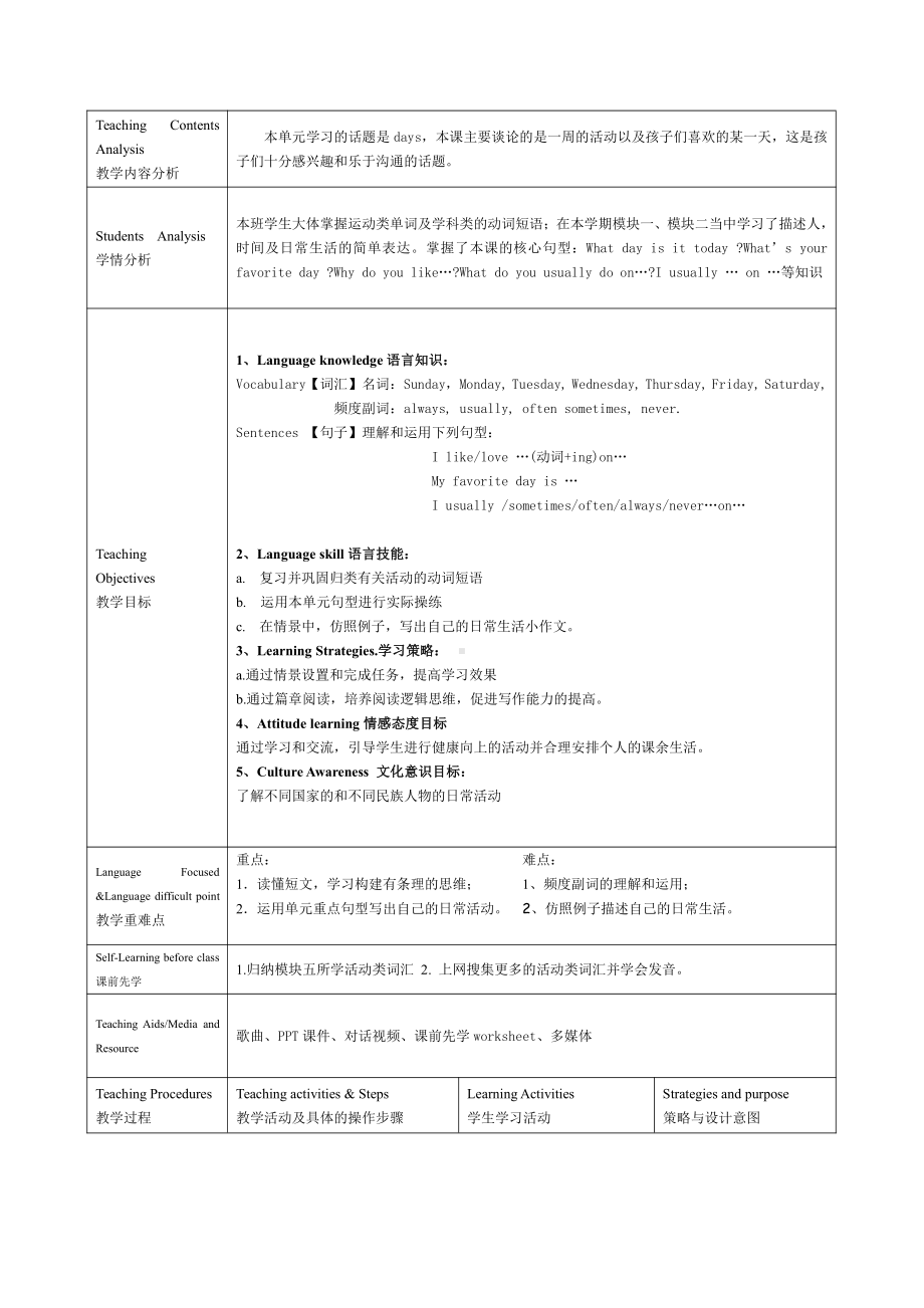 教科版四下-Module 3 Days of the week-Unit 6 What do you usually do on Sunday -Did you know& Self-assessment-教案、教学设计--(配套课件编号：719d3).doc_第1页