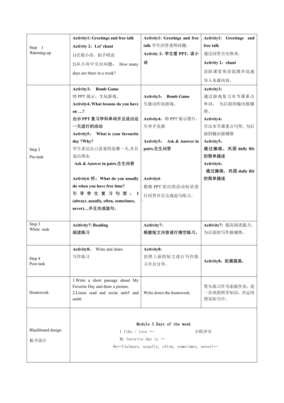 教科版四下-Module 3 Days of the week-Unit 6 What do you usually do on Sunday -Did you know& Self-assessment-教案、教学设计--(配套课件编号：719d3).doc_第2页