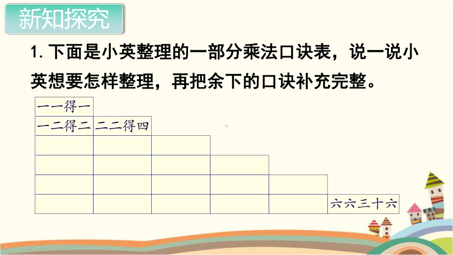 人教部编版二年级数学上册《表内乘法（一）整理和复习》PPT教学课件.pptx_第2页