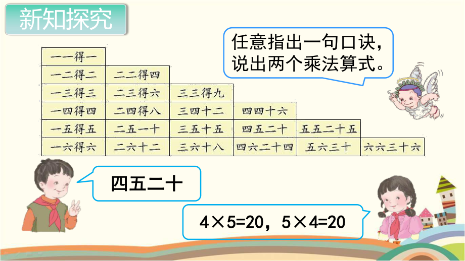 人教部编版二年级数学上册《表内乘法（一）整理和复习》PPT教学课件.pptx_第3页