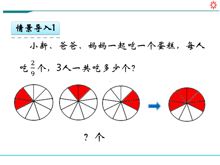 新人教部编版六年级数学上册《第一单元 分数乘法（全单元）》PPT教学课件.pptx_第3页