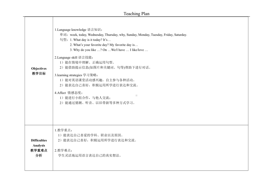 教科版四下-Module 3 Days of the week-Unit 5 What day is today -教案、教学设计--(配套课件编号：20ab4).doc_第2页