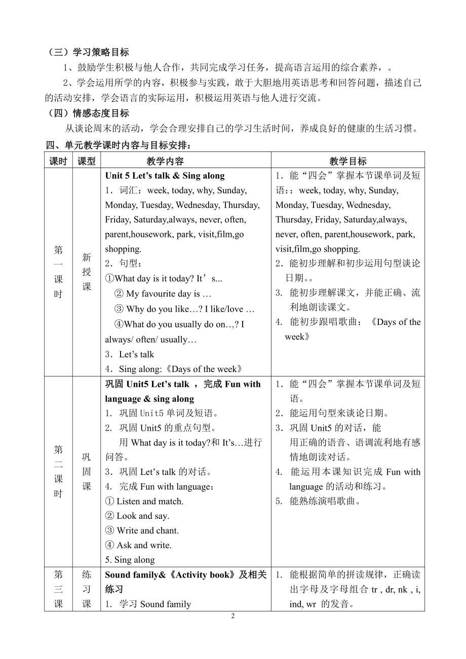 教科版四下-Module 3 Days of the week-Unit 6 What do you usually do on Sunday -Fun with language-教案、教学设计--(配套课件编号：31989).doc_第2页