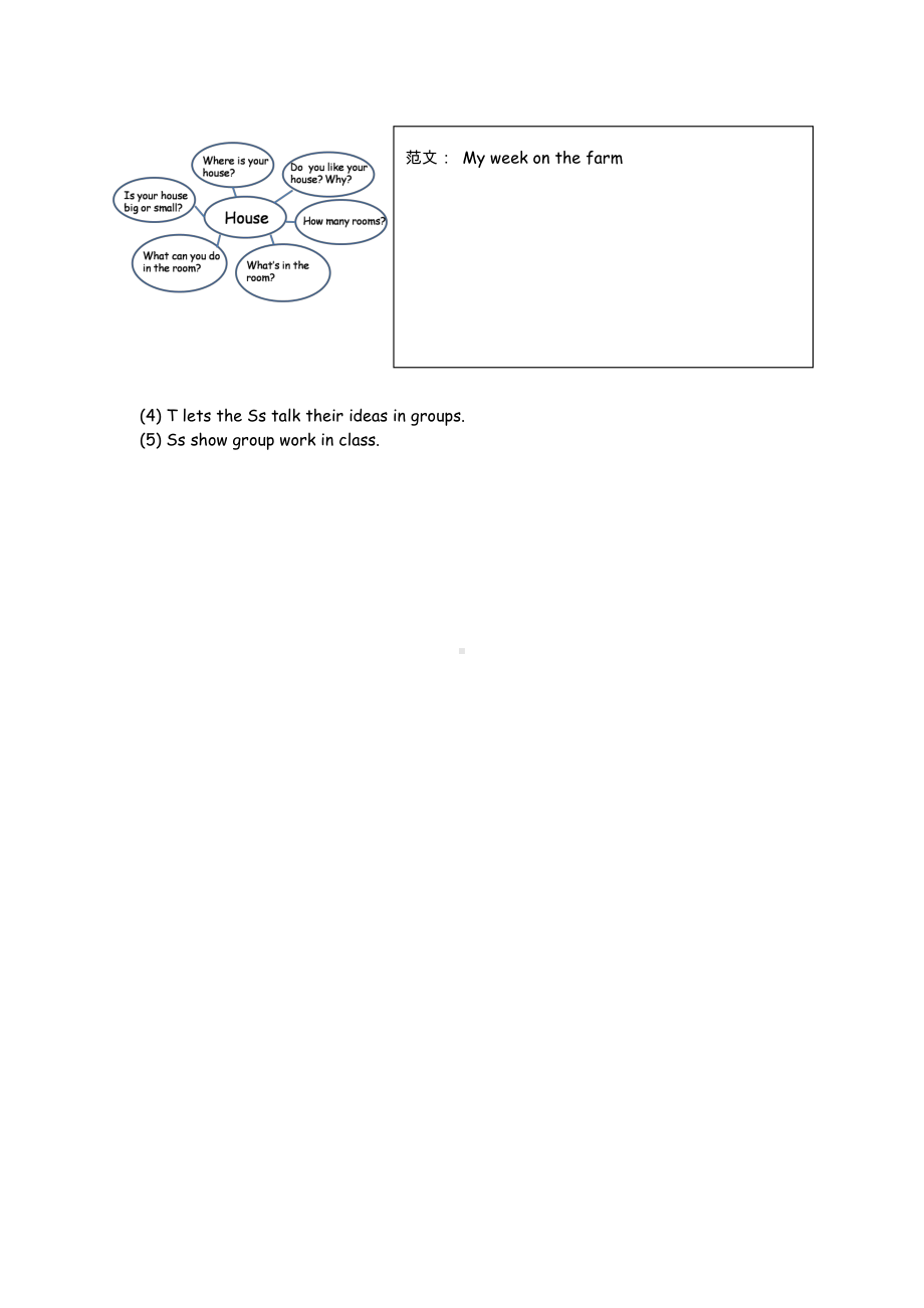 教科版四下-Module 3 Days of the week-Unit 6 What do you usually do on Sunday -Did you know& Self-assessment-教案、教学设计--(配套课件编号：9057c).docx_第3页