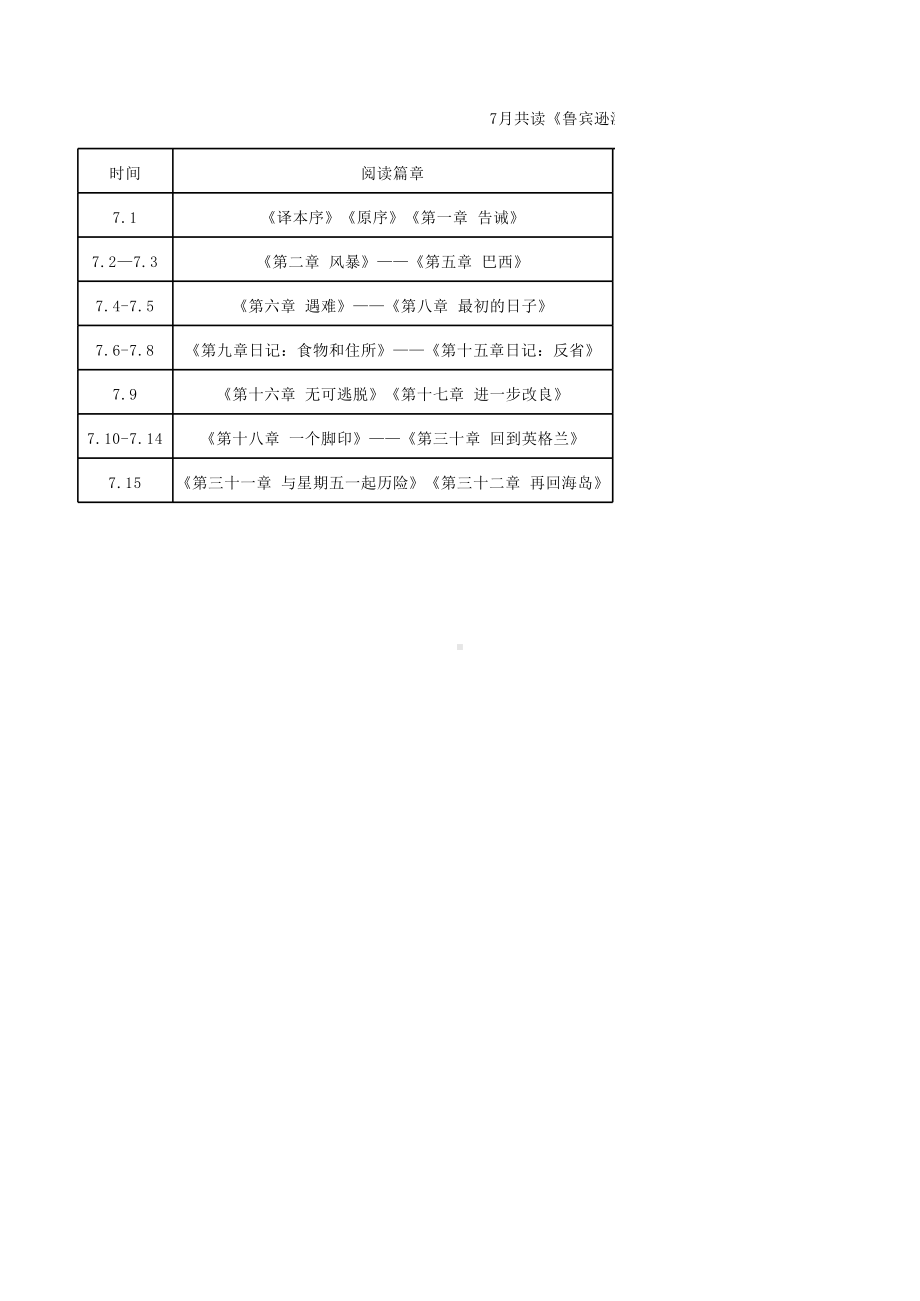 7月共读活动阅读计划.xlsx_第1页