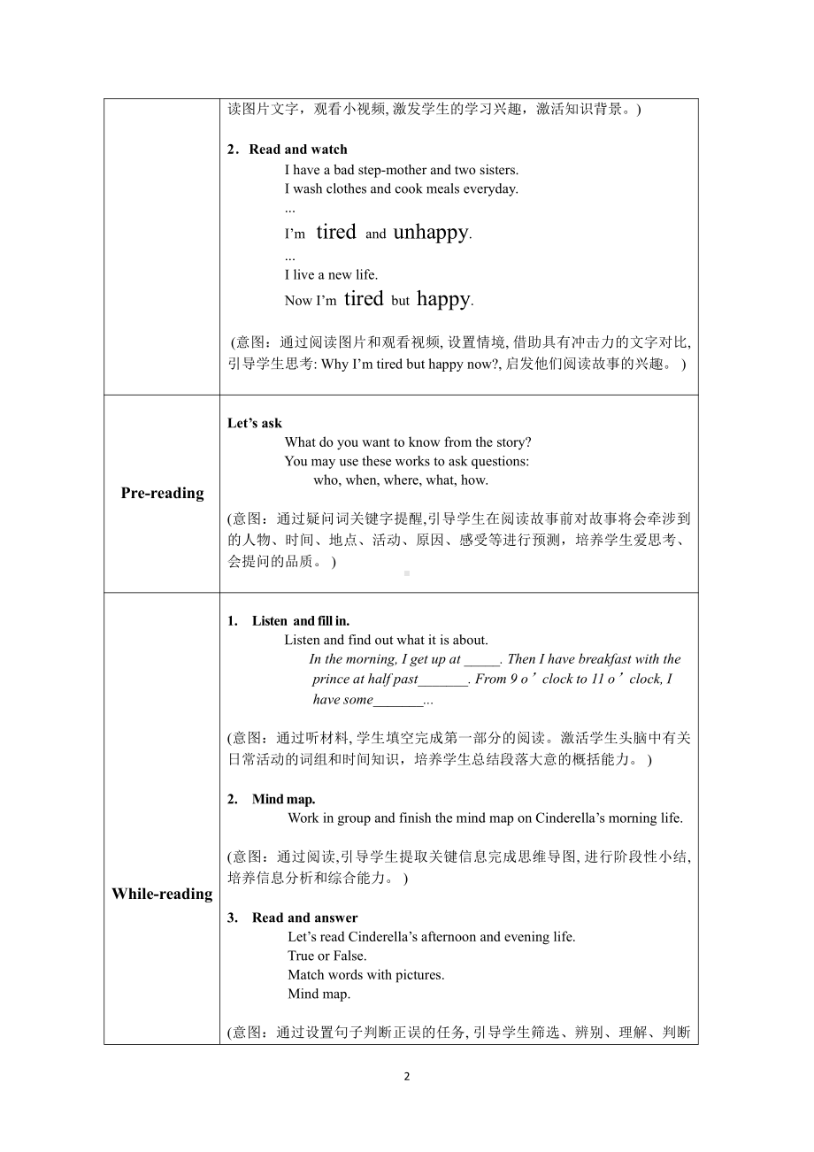 教科版四下-Module 2 Daily routine-Unit 3 It’s time to get up-Let's talk-教案、教学设计--(配套课件编号：f0310).docx_第2页