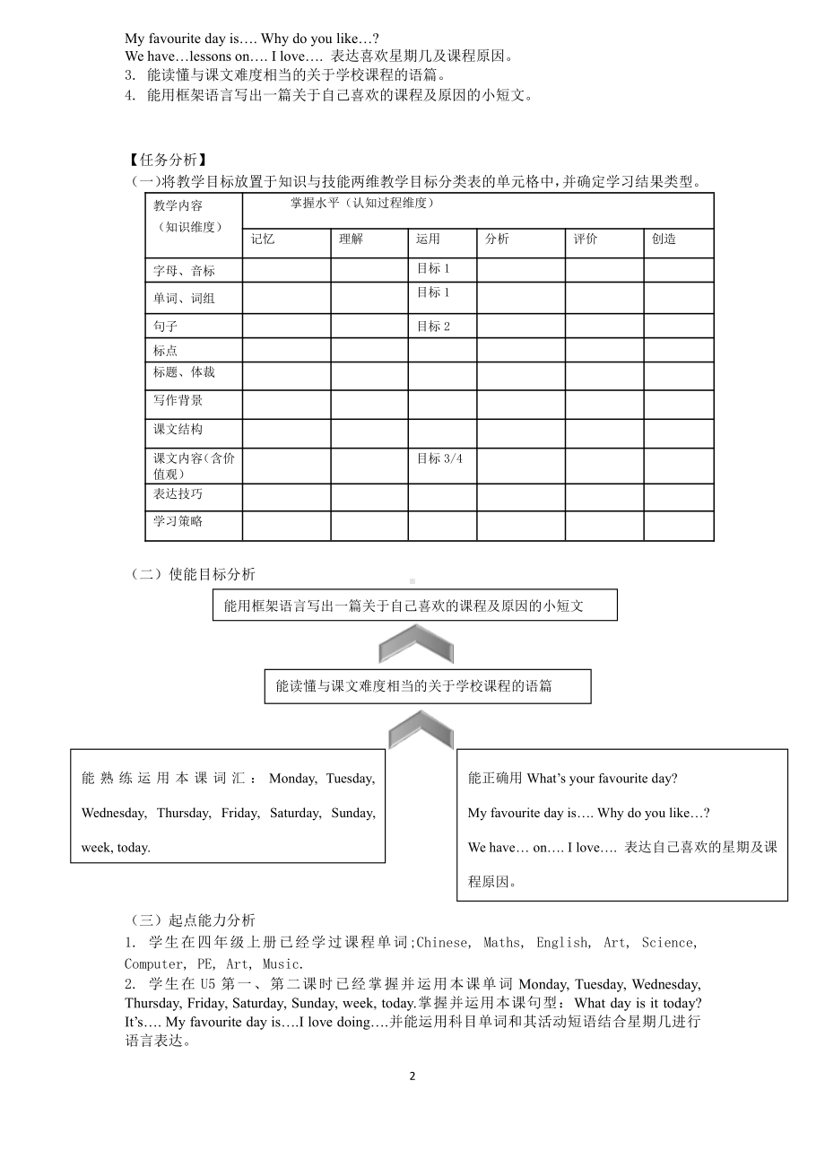 教科版四下-Module 3 Days of the week-Unit 5 What day is today -Fun with language-教案、教学设计-公开课-(配套课件编号：b05ef).docx_第2页