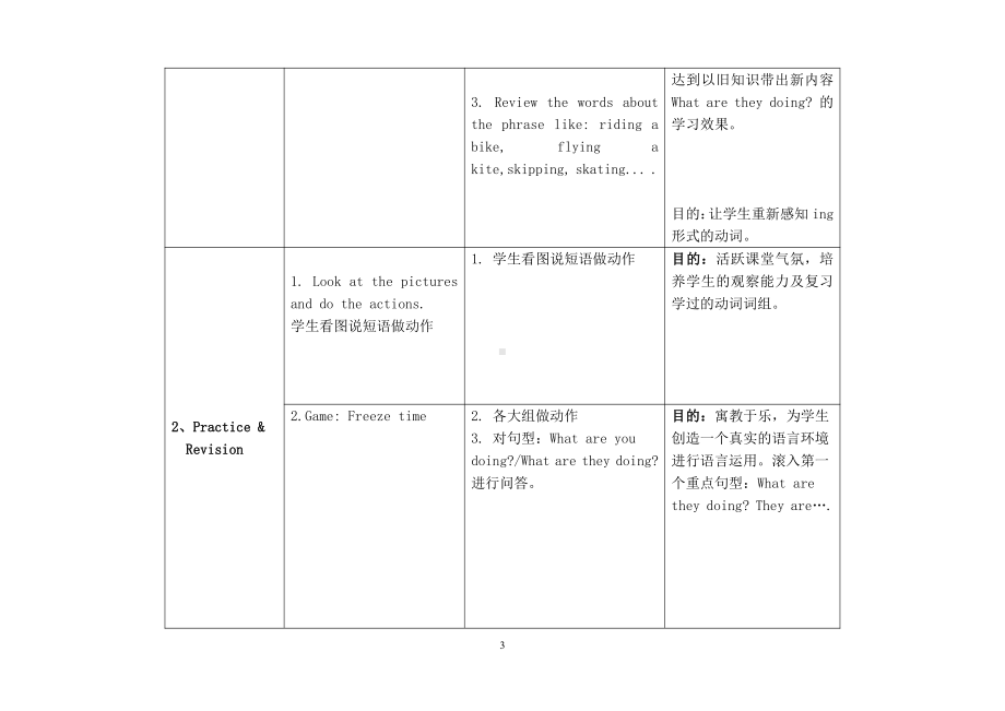 教科版四下-Module 5 Sports-Unit 9 It looks fun-Let's talk-教案、教学设计--(配套课件编号：70460).doc_第3页