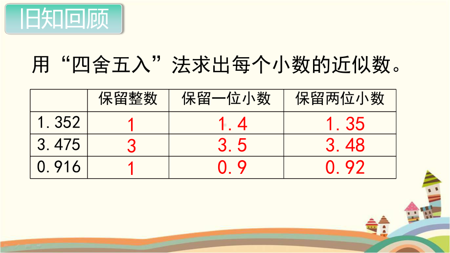 新人教部编版五年级数学上册《小数乘法 积的近似数》PPT教学课件.pptx_第2页