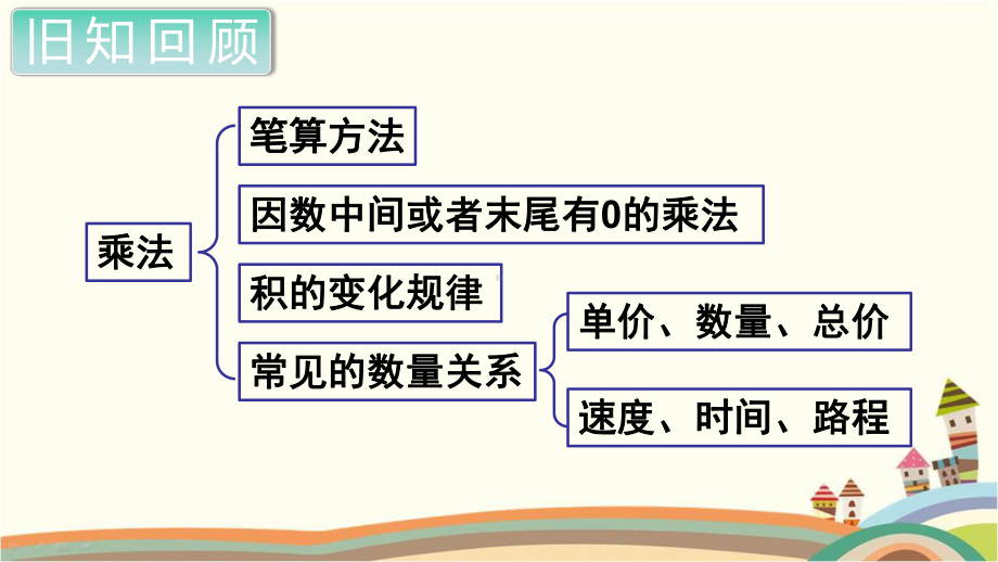 人教部编版四年级数学上册《总复习 乘法和除法》PPT教学课件.pptx_第2页