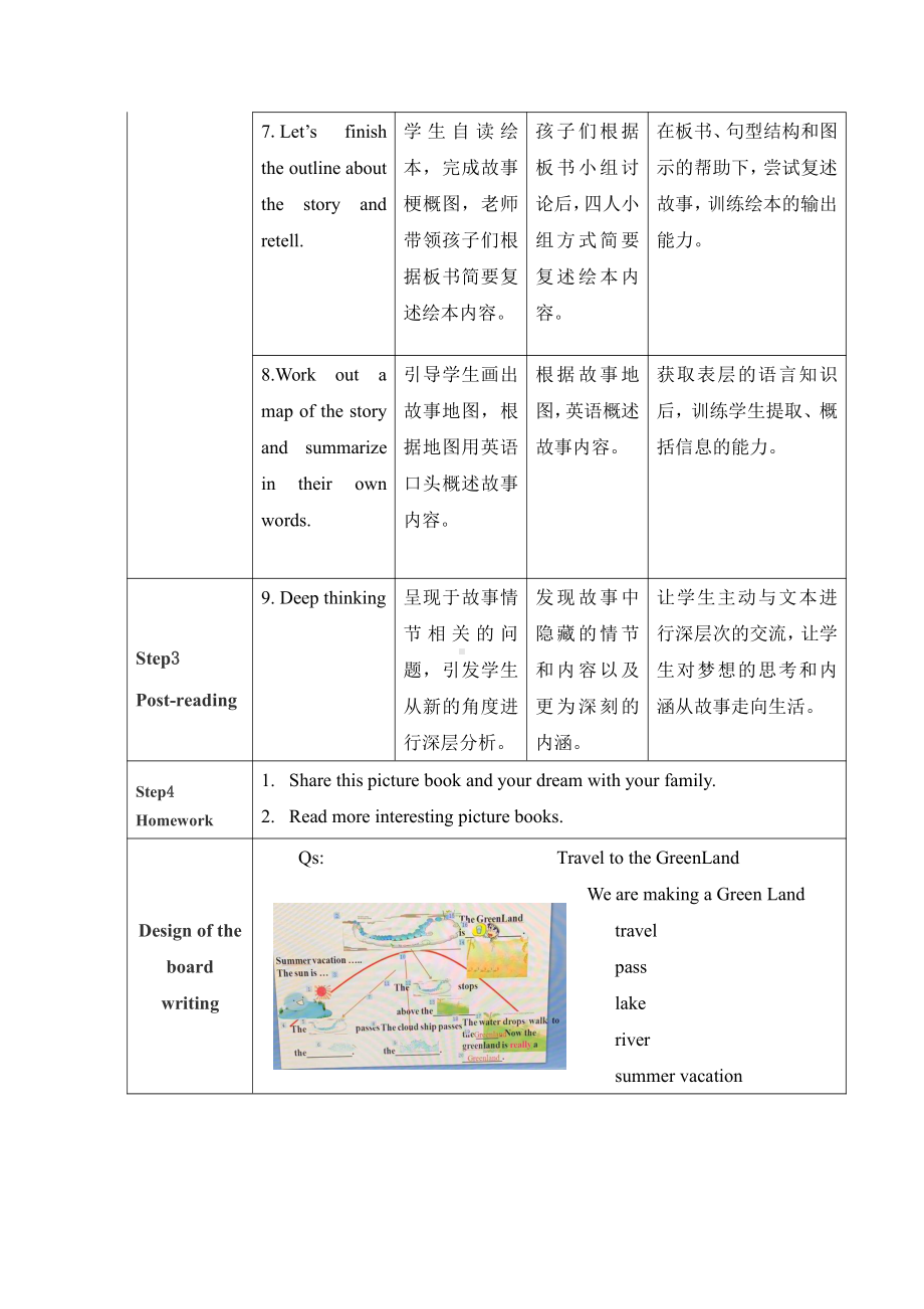 教科版四下-Module 2 Daily routine-Unit 4 When do you have class -Story time-教案、教学设计--(配套课件编号：d16c0).docx_第3页