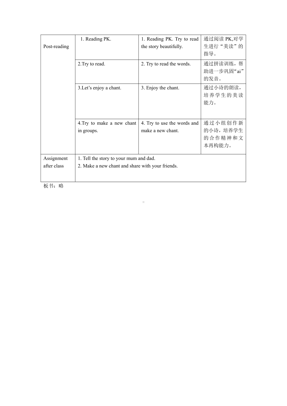 教科版四下-Module 1 People-Unit 1 He looks like a cook-Sound family-教案、教学设计-部级优课-(配套课件编号：91bc6).doc_第3页