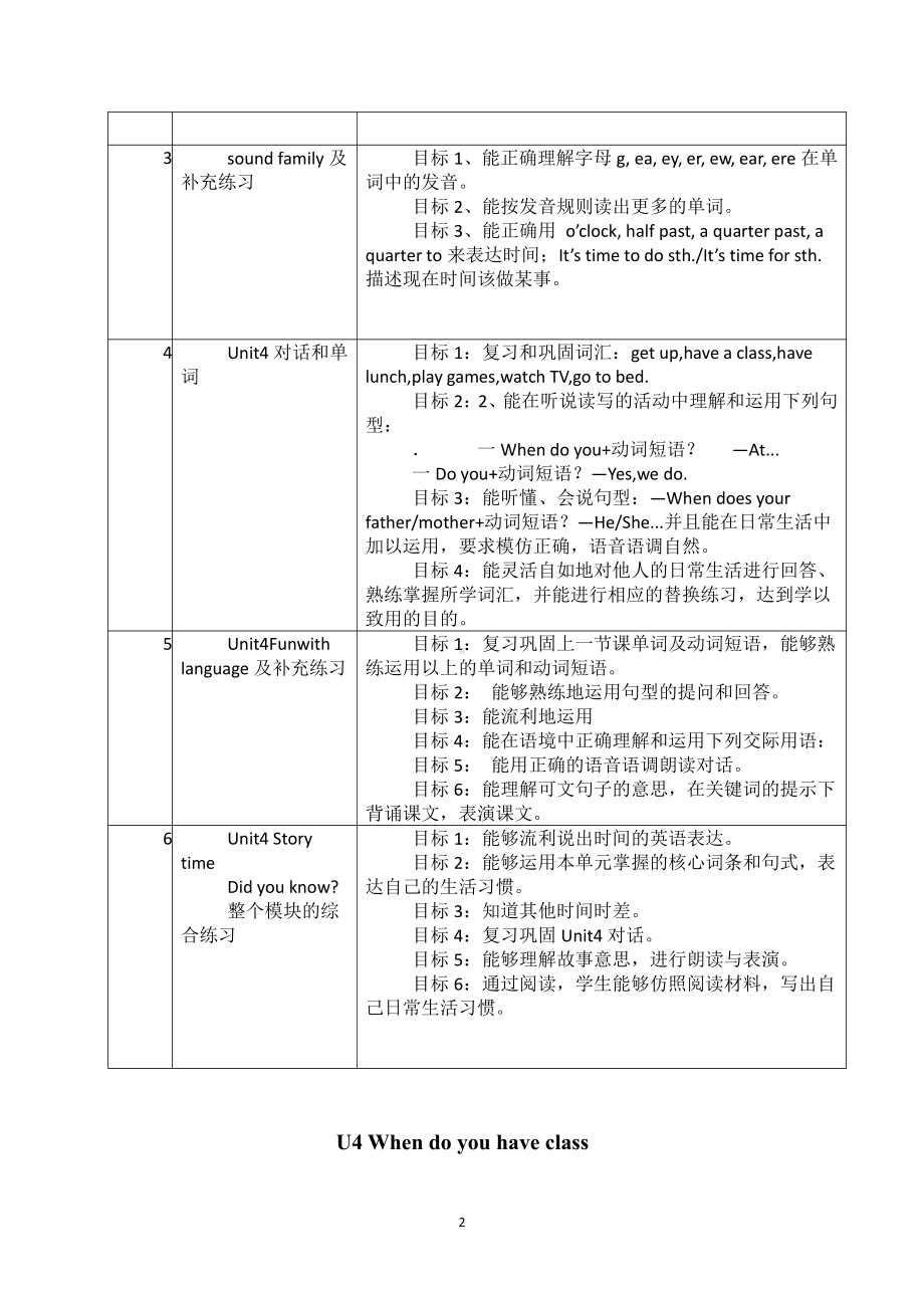 教科版四下-Module 2 Daily routine-Unit 4 When do you have class -Let's talk-教案、教学设计--(配套课件编号：00494).docx_第2页