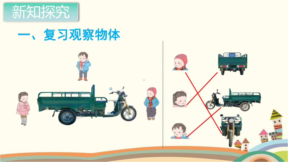 人教部编版二年级数学上册《总复习 观察物体 搭配 认识时间》PPT教学课件.pptx_第2页