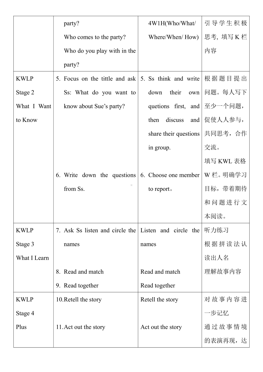 教科版四下-Module 4 Activities-Unit 8 What are you doing -Story time-教案、教学设计--(配套课件编号：b05fb).docx_第3页