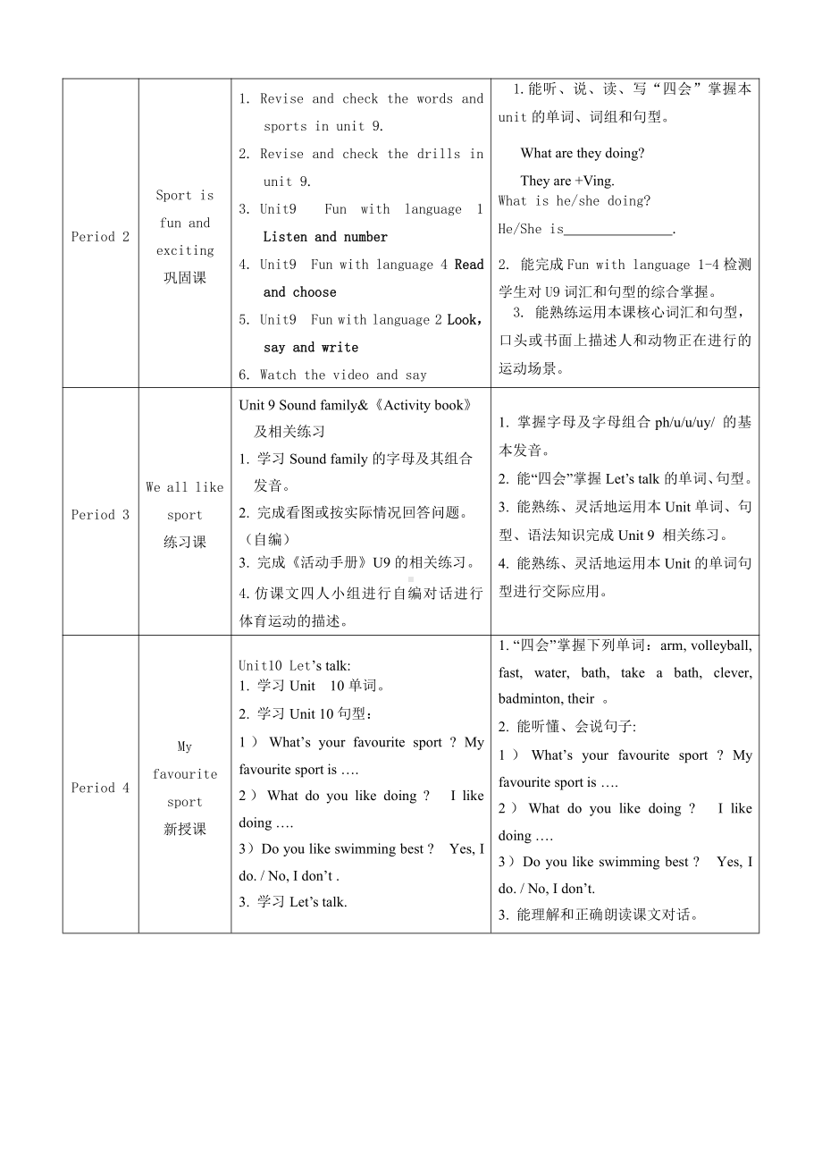 教科版四下-Module 5 Sports-Unit 9 It looks fun-Fun with language-教案、教学设计--(配套课件编号：50014).docx_第3页