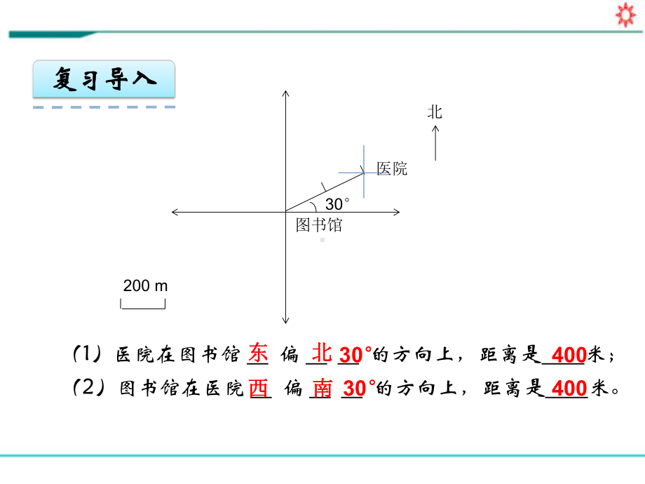 新人教部编版六年级数学上册《2.2 位置与方向(二)第2课时》PPT教学课件.pptx_第2页