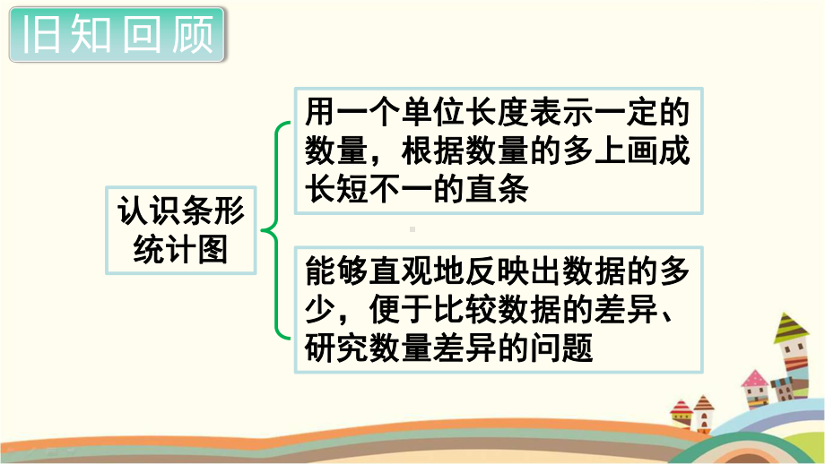 人教部编版四年级数学上册《总复习 统计》PPT教学课件.pptx_第3页