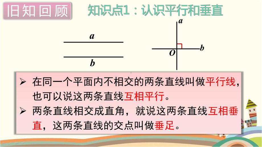 人教部编版四年级数学上册《平行四边形和梯形 单元复习》PPT教学课件.pptx_第3页