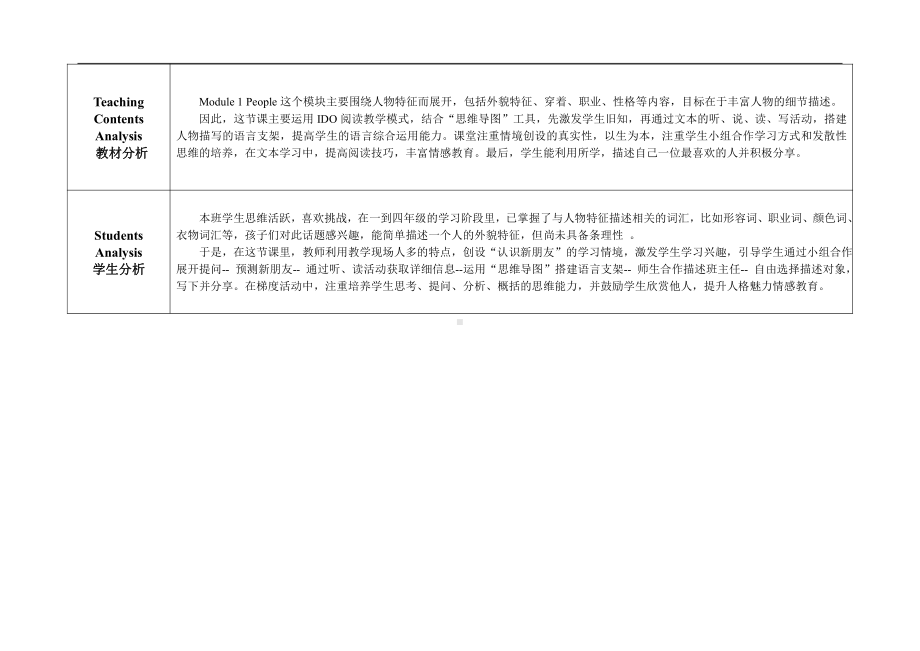 教科版四下-Module 1 People-Unit 1 He looks like a cook-Let's talk-教案、教学设计--(配套课件编号：7262e).doc_第1页