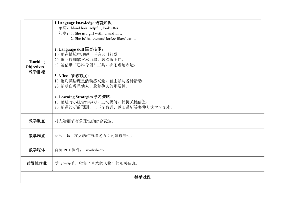 教科版四下-Module 1 People-Unit 1 He looks like a cook-Let's talk-教案、教学设计--(配套课件编号：7262e).doc_第2页