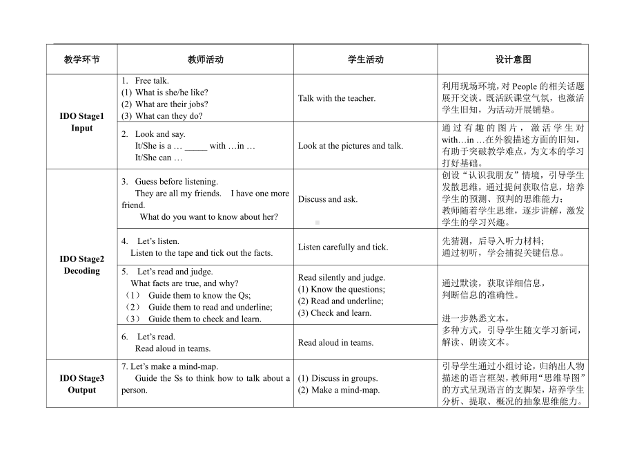 教科版四下-Module 1 People-Unit 1 He looks like a cook-Let's talk-教案、教学设计--(配套课件编号：7262e).doc_第3页