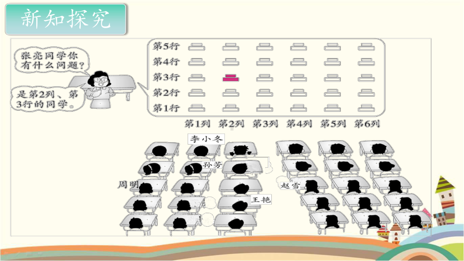 新人教部编版五年级数学上册《位置 位置第1课时》PPT教学课件.pptx_第2页