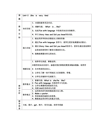 教科版四下-Module 1 People-Unit 2 Unit 2 She is very kind-Let's talk-教案、教学设计--(配套课件编号：b193f).doc