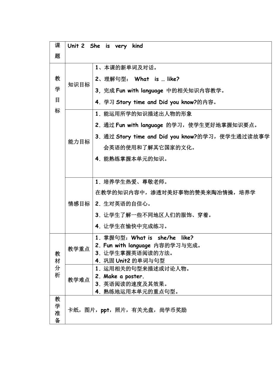 教科版四下-Module 1 People-Unit 2 Unit 2 She is very kind-Let's talk-教案、教学设计--(配套课件编号：b193f).doc_第1页