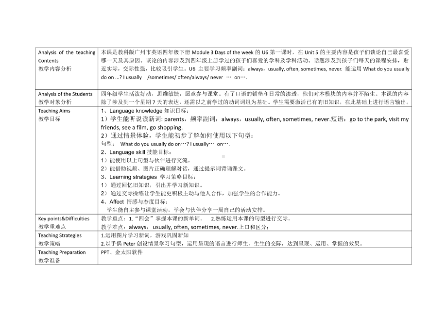 教科版四下-Module 3 Days of the week-Unit 6 What do you usually do on Sunday -教案、教学设计-市级优课-(配套课件编号：36016).docx_第1页