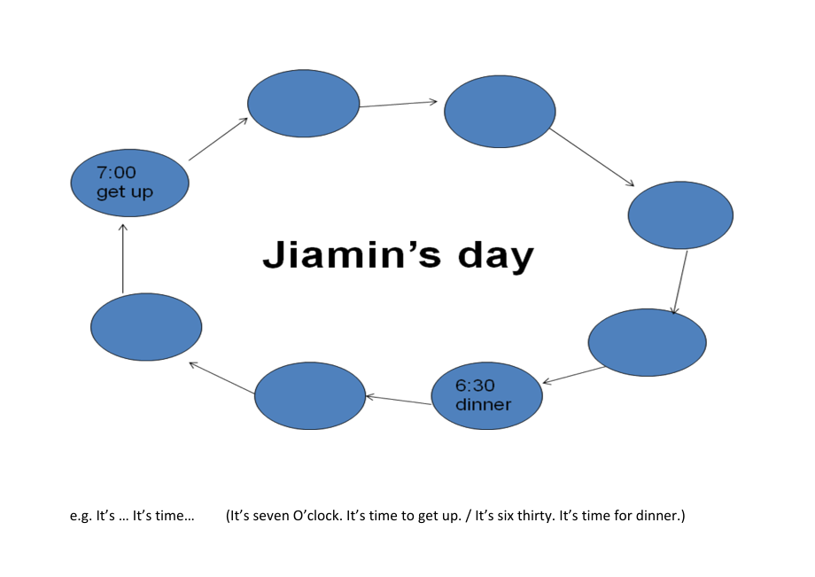 教科版四下-Module 2 Daily routine-Unit 3 It’s time to get up-Let's talk-ppt课件-(含教案+素材)--(编号：50048).zip